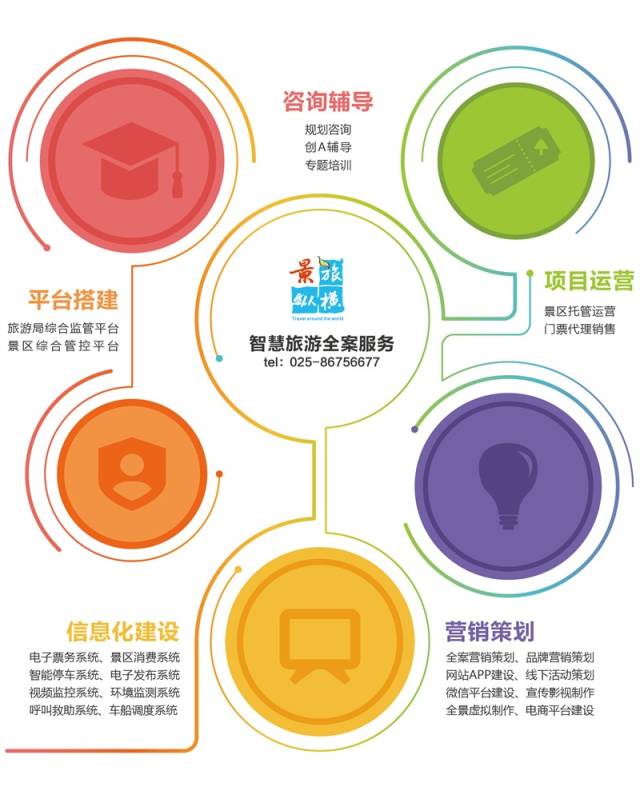 新中安攜手泗洪洪澤湖濕地景區 智慧旅游營銷新篇章